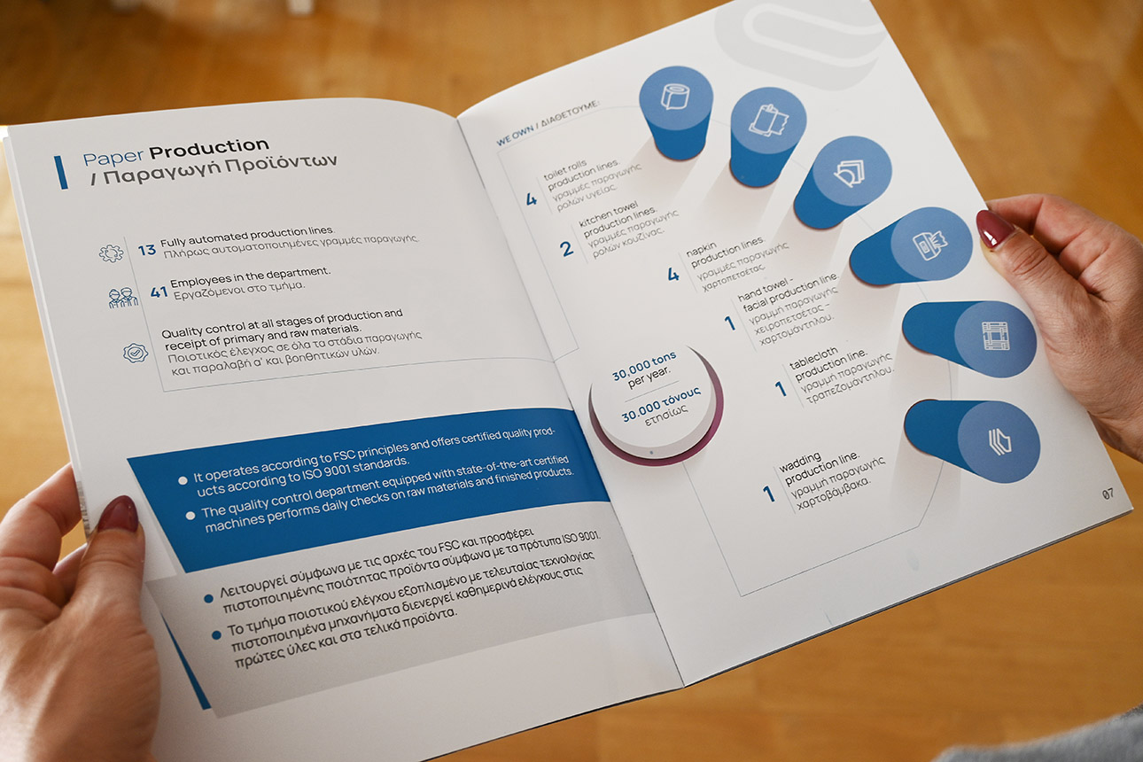 Σχεδιασμός ετικέτας