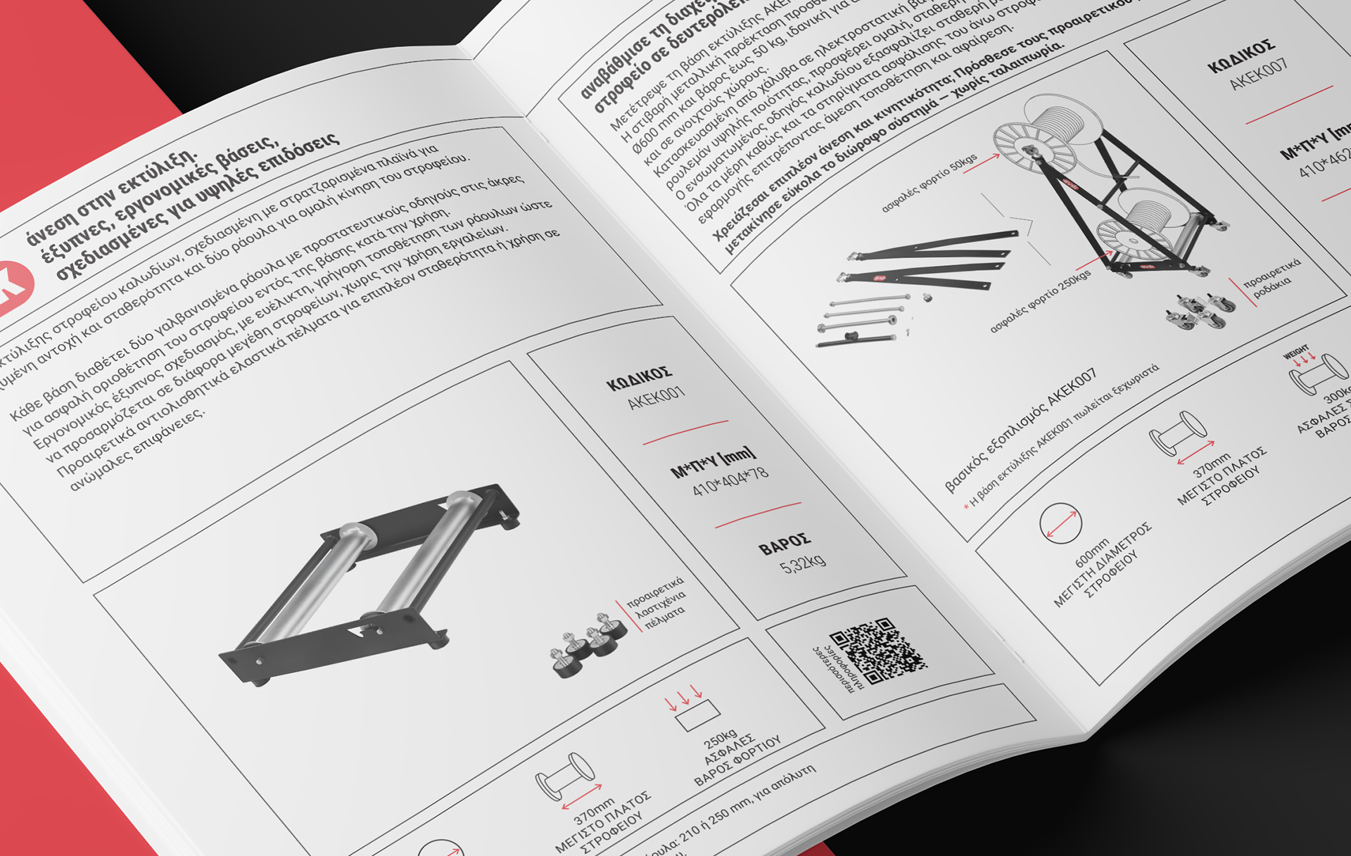 σχεδιασμός σελίδων του καταλόγου