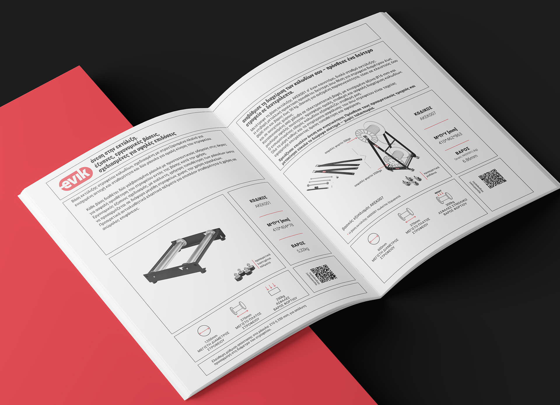 σχεδιασμός σελίδων του καταλόγου